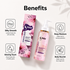 Velor Korean Moisturizer Primer 5 in 1 Combo - Face Body Hydrating Elixir - Product Image 2
