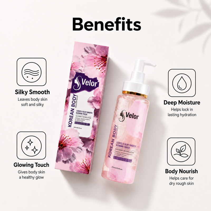 Velor Korean Moisturizer Primer 5 in 1 Combo - Face Body Hydrating Elixir - Product Image 2